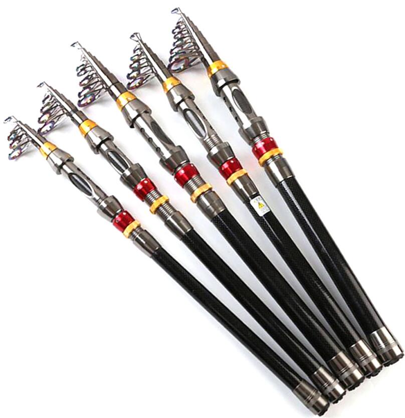 Fishing Line Wheel Spinning